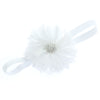 White Baby Frayed Ballerina Flower Headband | My Lello - 2